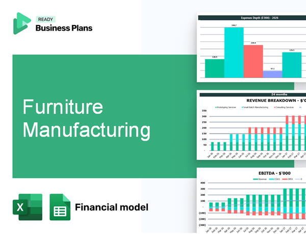 Furniture Manufacturing Financial Model