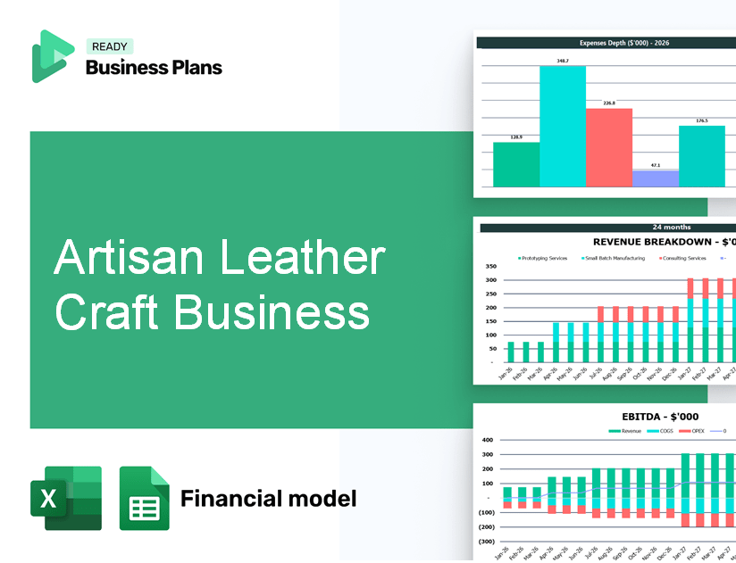 Artisan Leather Craft Business Financial Model