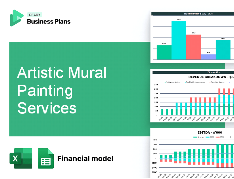 Artistic Mural Painting Services Financial Model