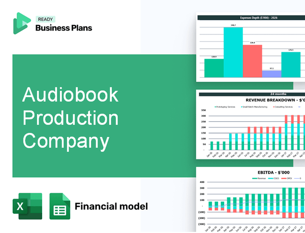 Audiobook Production Company Financial Model