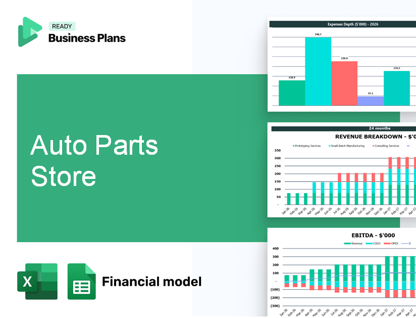 Auto Parts Store Financial Model