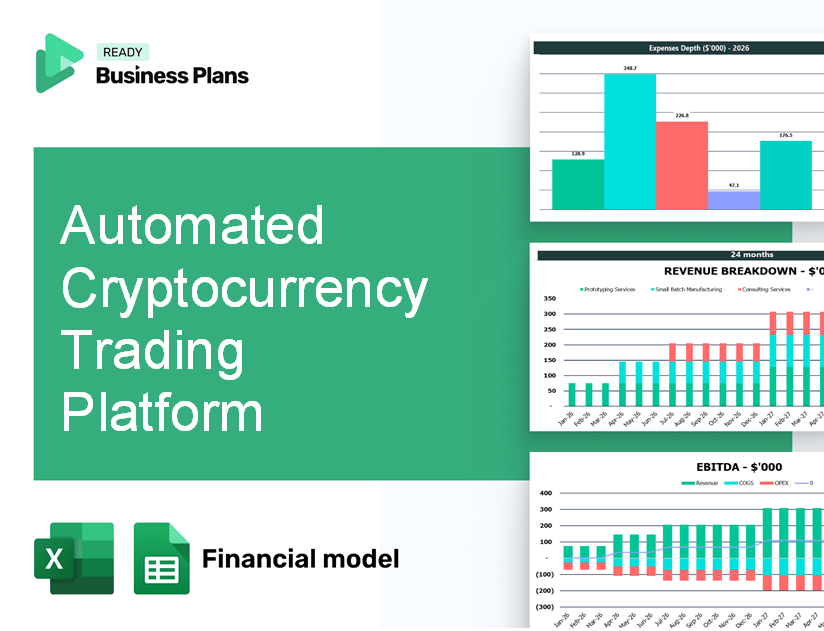 Automated Cryptocurrency Trading Platform Financial Model