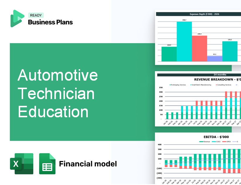 Automotive Technician Education Financial Model