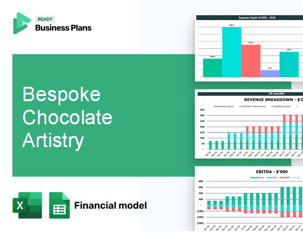 Bespoke Chocolate Artistry Financial Model
