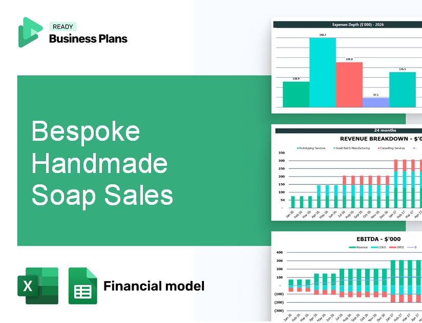 Bespoke Handmade Soap Sales Financial Model