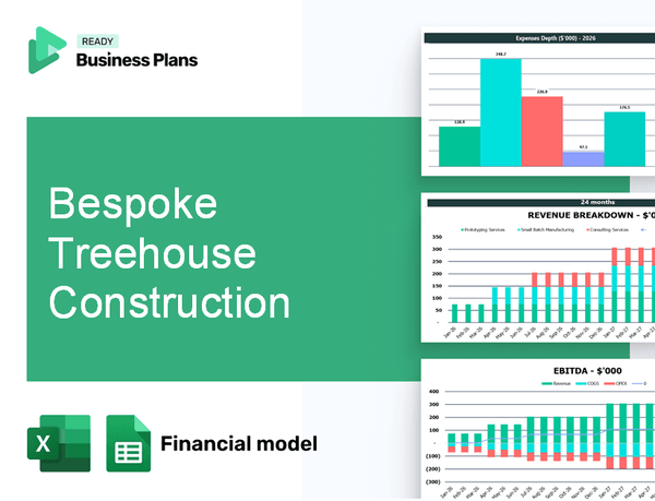 Bespoke Treehouse Construction Financial Model
