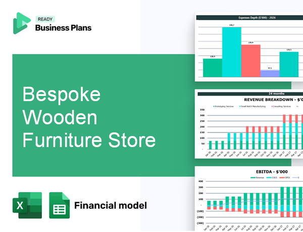 Bespoke Wooden Furniture Store Financial Model