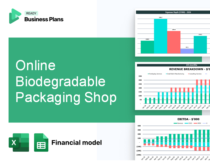 Online Biodegradable Packaging Shop Financial Model
