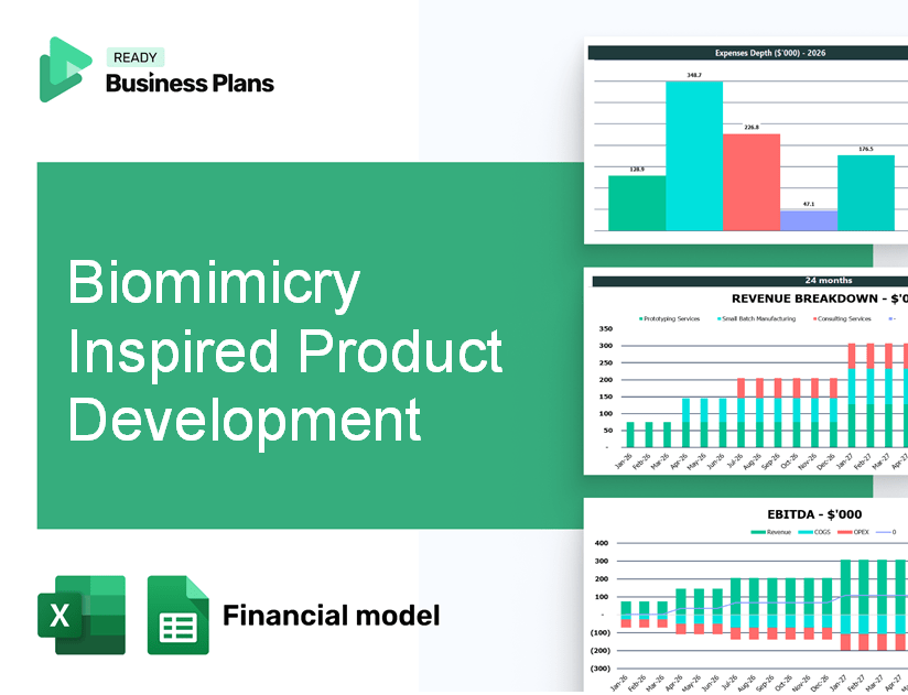 Biomimicry Inspired Product Development Financial Model