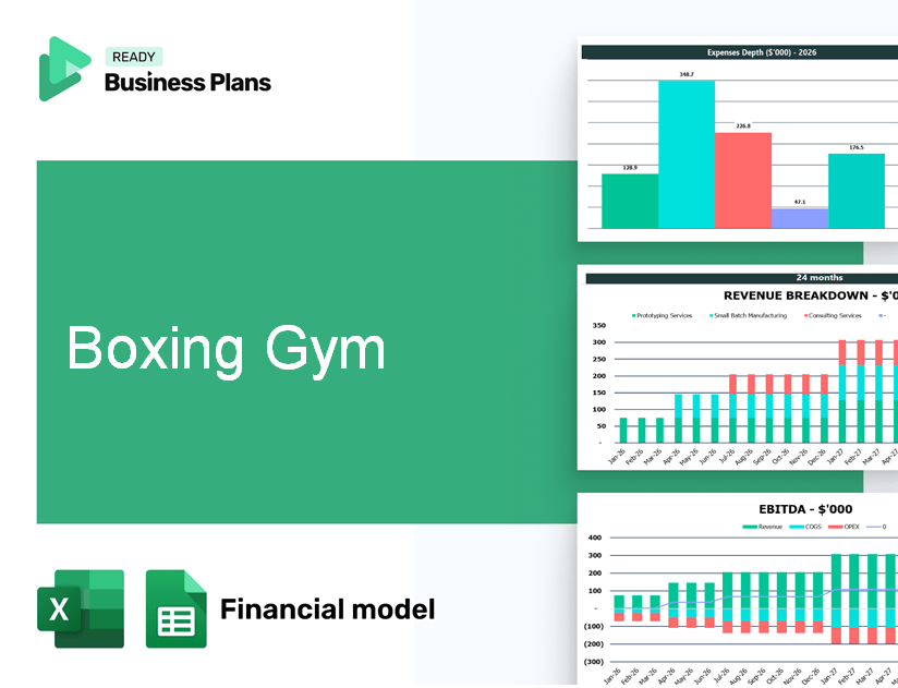 Boxing Gym Financial Model