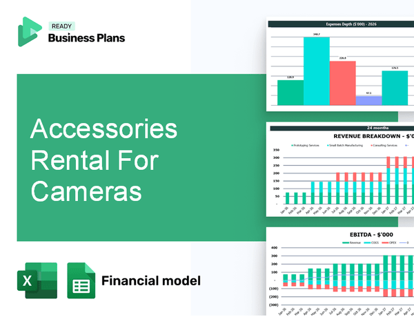 Accessories Rental For Cameras Financial Model