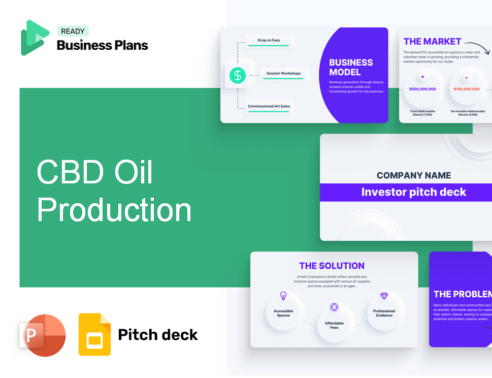 CBD Oil Production Pitch Deck