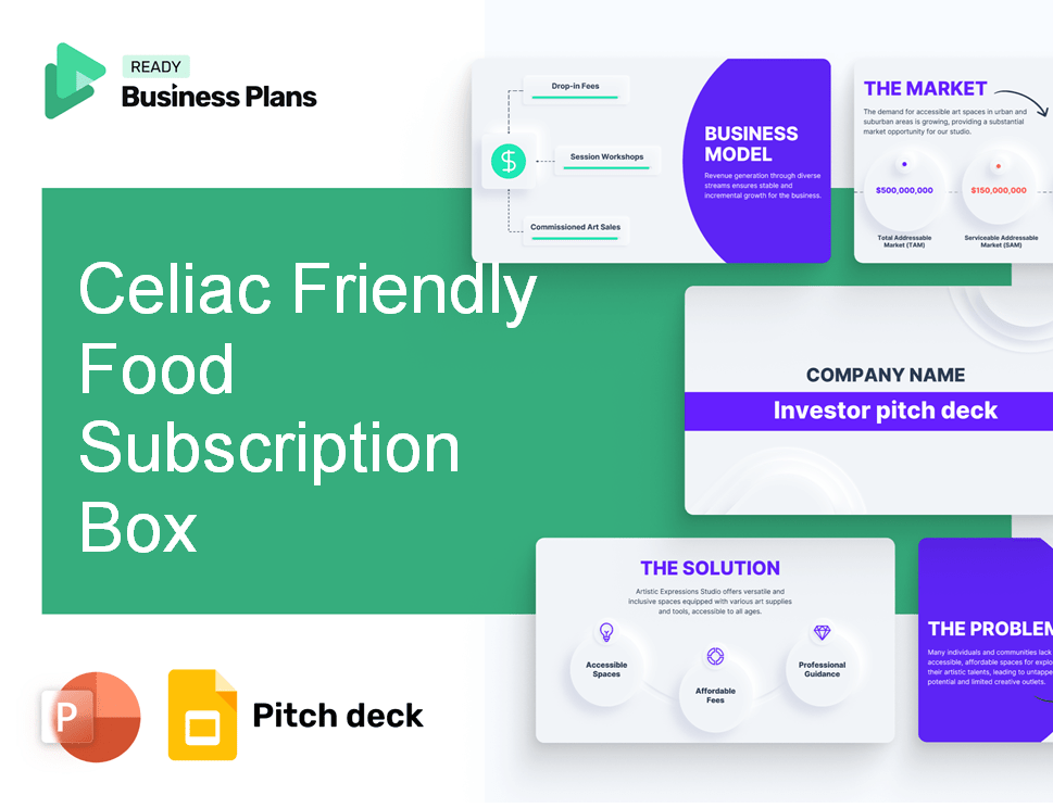 Celiac Friendly Food Subscription Box Pitch Deck