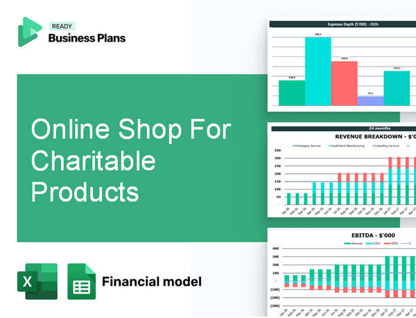 Online Shop For Charitable Products Financial Model