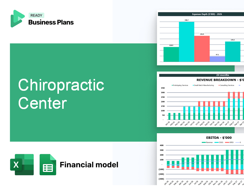 Chiropractic Center Financial Model
