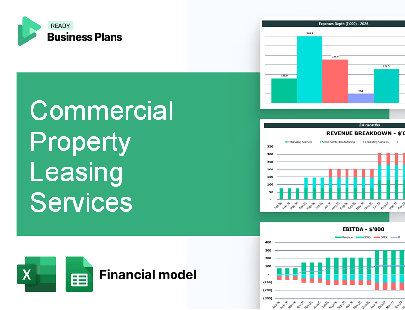 Commercial Property Leasing Services Financial Model