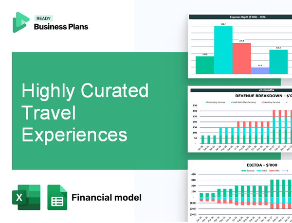 Highly Curated Travel Experiences Financial Model