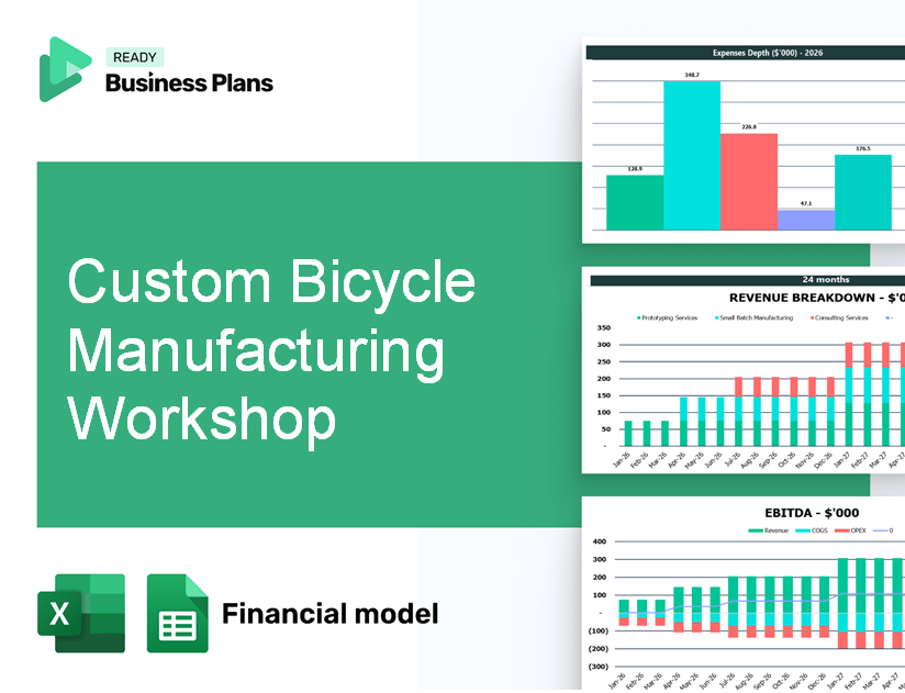 Custom Bicycle Manufacturing Workshop Financial Model