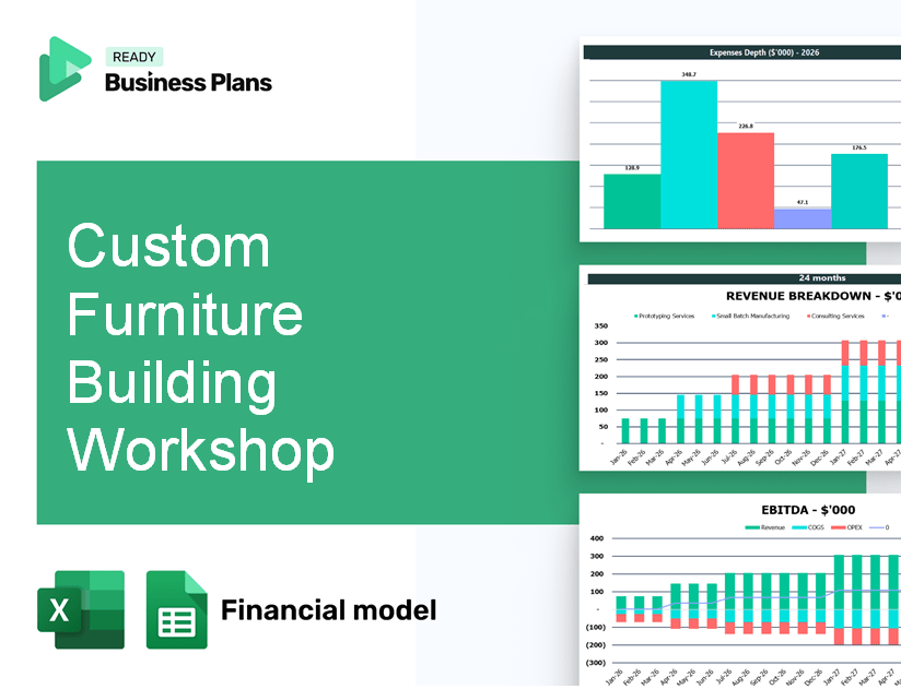 Custom Furniture Building Workshop Financial Model