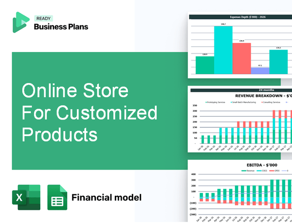 Online Store For Customized Products Financial Model