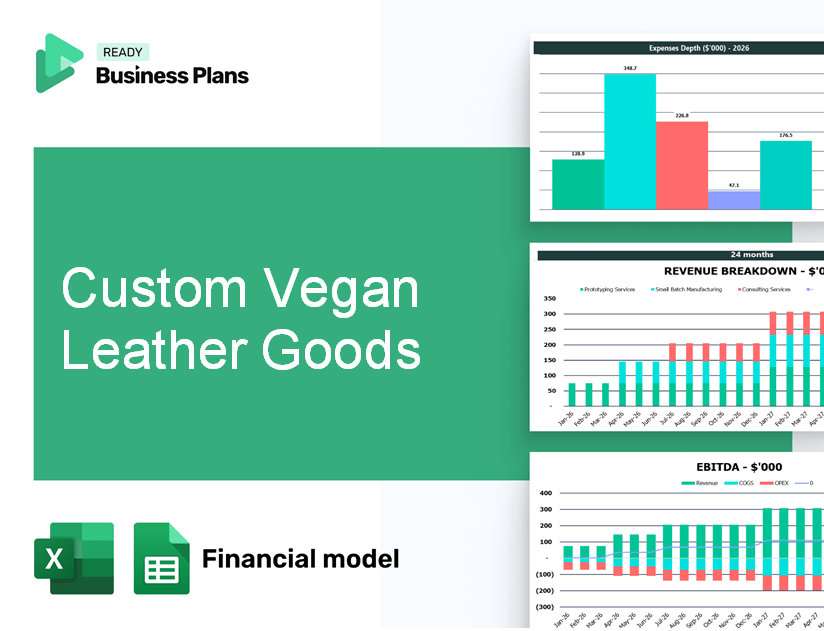 Custom Vegan Leather Goods Financial Model