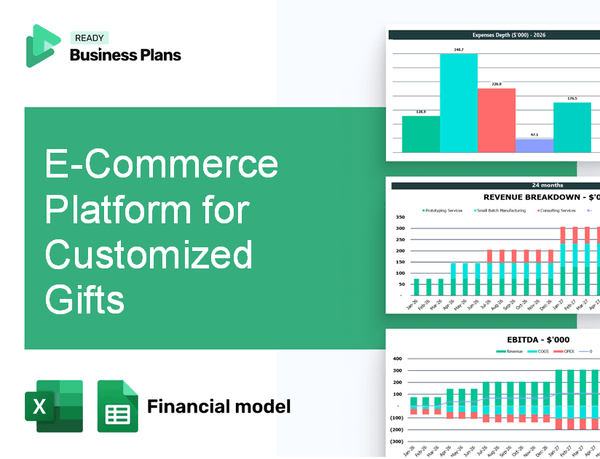 E-Commerce Platform for Customized Gifts Financial Model