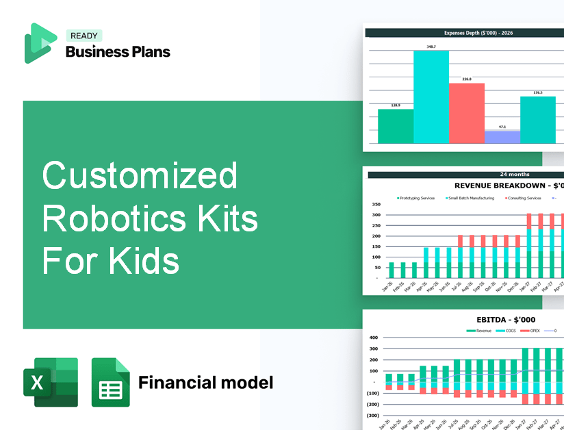 Customized Robotics Kits For Kids Financial Model