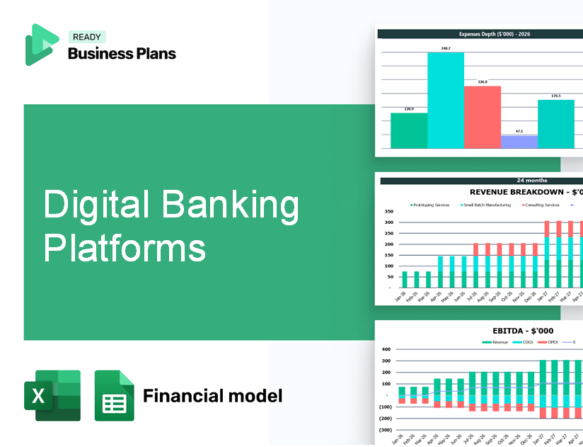 Digital Banking Platforms Financial Model