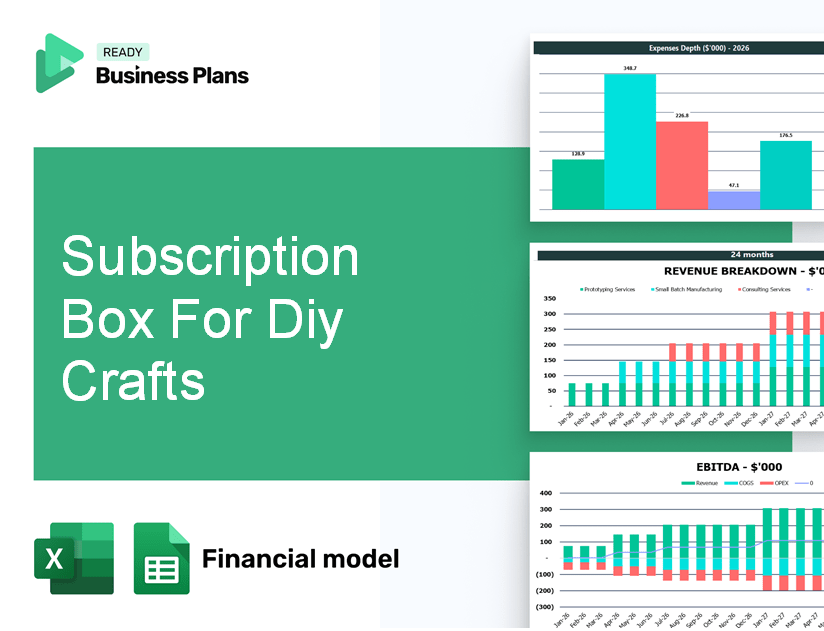 Subscription Box For Diy Crafts Financial Model