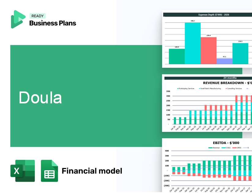 Doula Financial Model