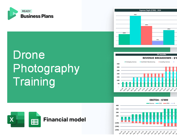 Drone Photography Training Financial Model