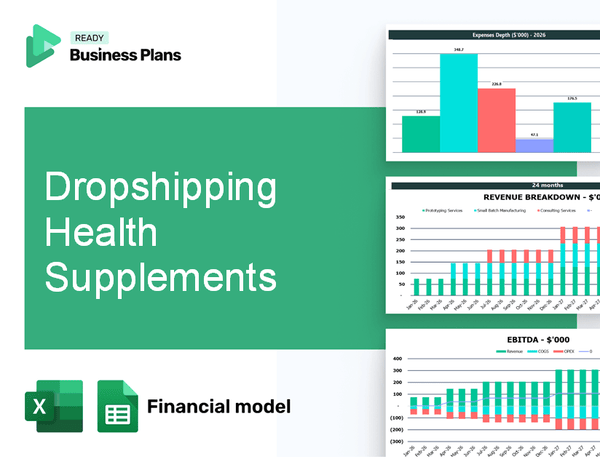 Dropshipping Health Supplements Financial Model