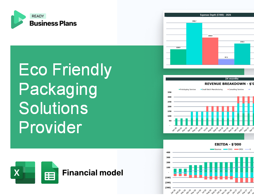 Eco Friendly Packaging Solutions Provider Financial Model