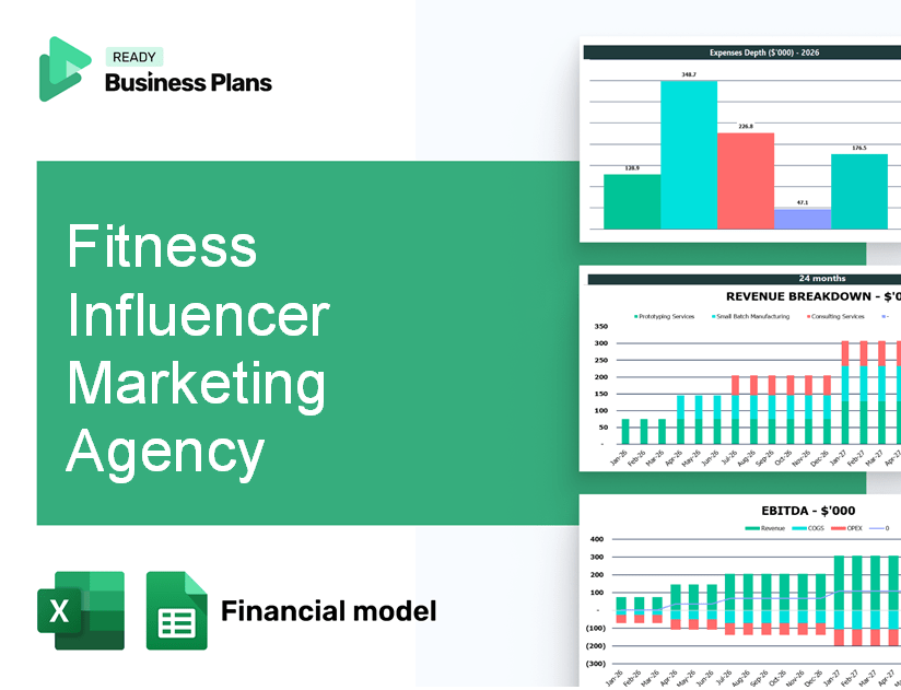 Fitness Influencer Marketing Agency Financial Model