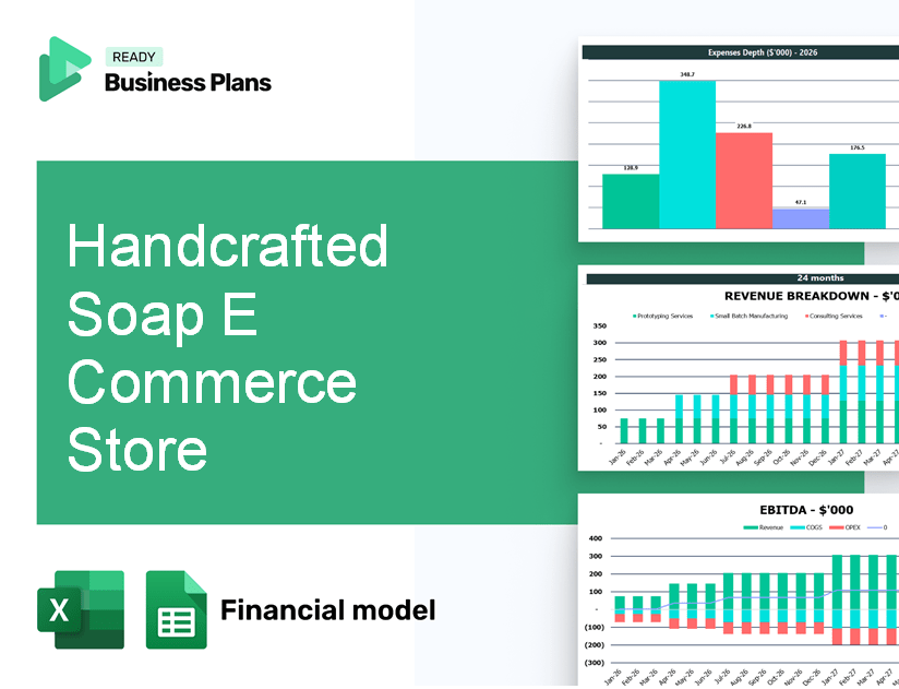 Handcrafted Soap E Commerce Store Financial Model