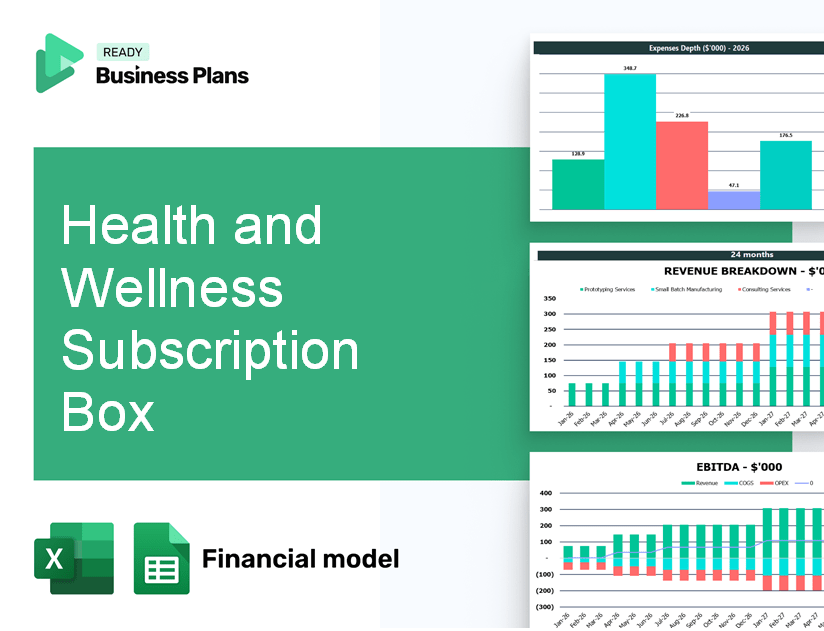Health and Wellness Subscription Box Financial Model
