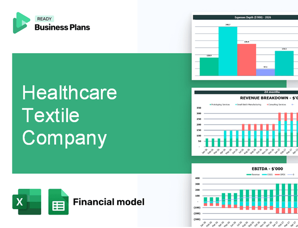 Healthcare Textile Company Financial Model