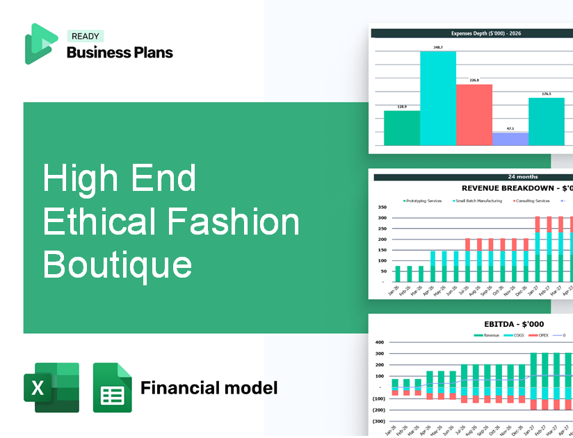 High End Ethical Fashion Boutique Financial Model