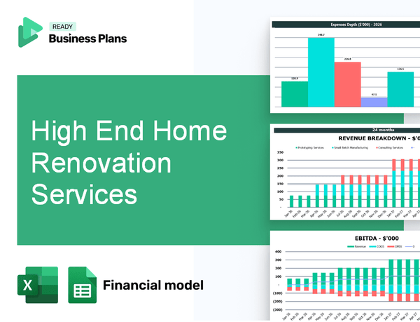 High End Home Renovation Services Financial Model