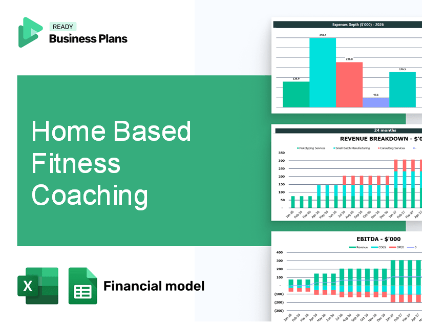 Home Based Fitness Coaching Financial Model