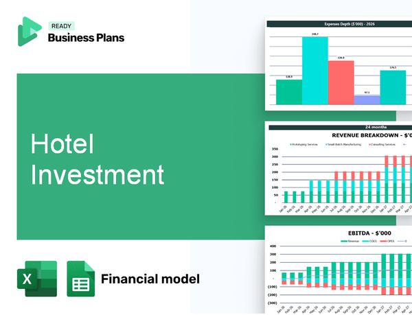Hotel Investment Financial Model