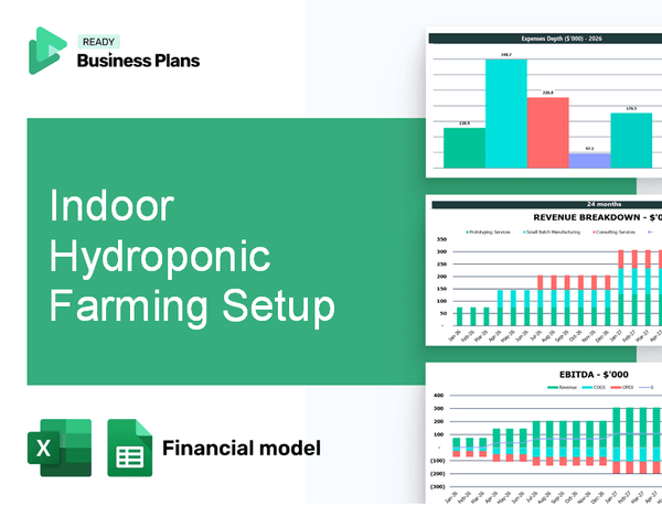 Indoor Hydroponic Farming Setup Financial Model