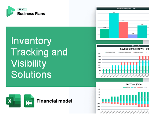 Inventory Tracking and Visibility Solutions Financial Model