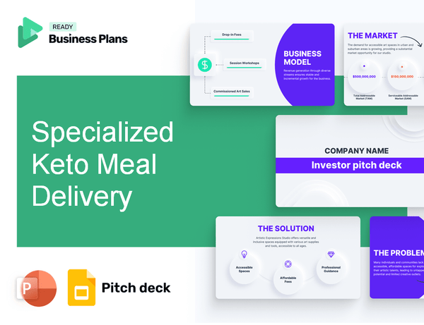 Specialized Keto Meal Delivery Pitch Deck