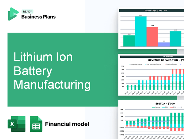 Lithium Ion Battery Manufacturing Financial Model