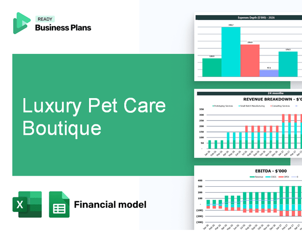 Luxury Pet Care Boutique Financial Model