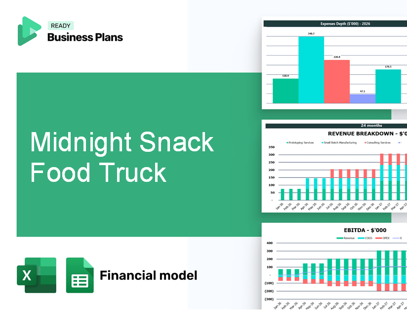 Midnight Snack Food Truck Financial Model