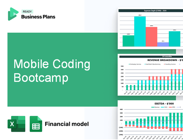 Mobile Coding Bootcamp Financial Model