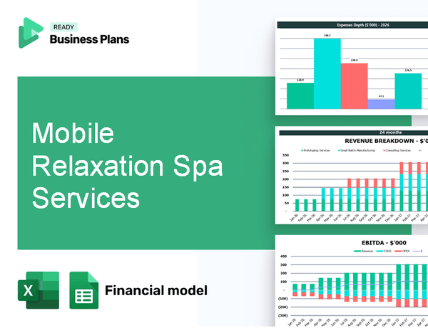 Mobile Relaxation Spa Services Financial Model