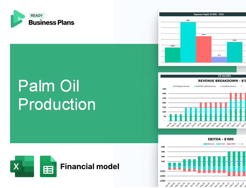 Palm Oil Production Financial Model